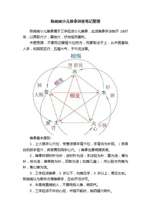 陈姥姥小儿推拿讲座笔记整理