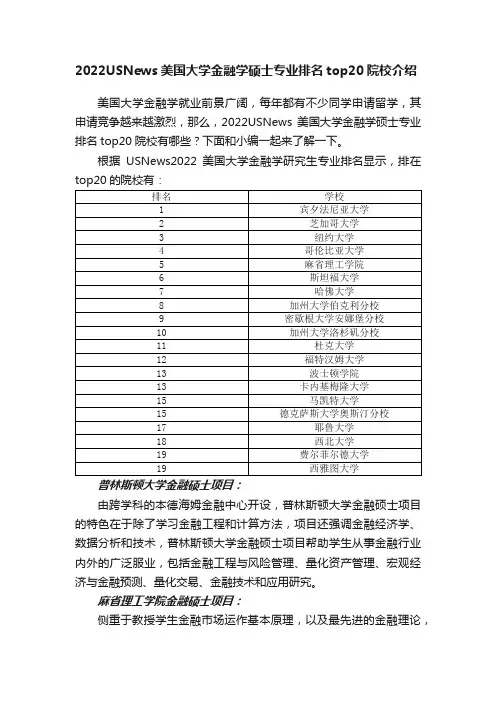 2022USNews美国大学金融学硕士专业排名top20院校介绍