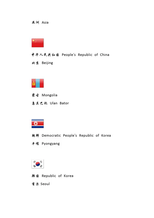 世界各国国旗和国名