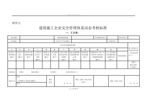 建筑施工企业安全管理体系动态考核标准