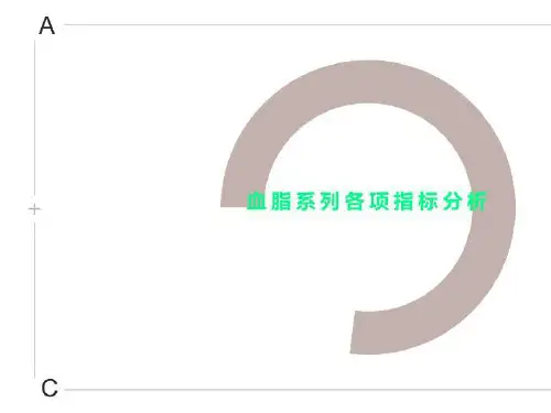 血脂系列各项指标分析