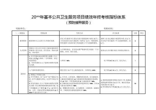 基本公共卫生服务项目绩效考核指标体系(预防接种服务)