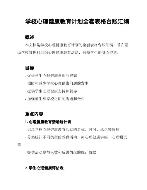 学校心理健康教育计划全套表格台账汇编