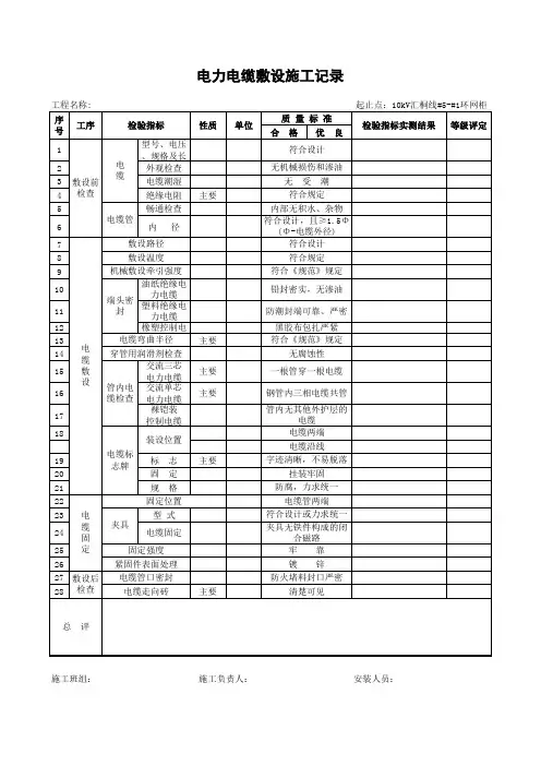 电力电缆敷设施工记录