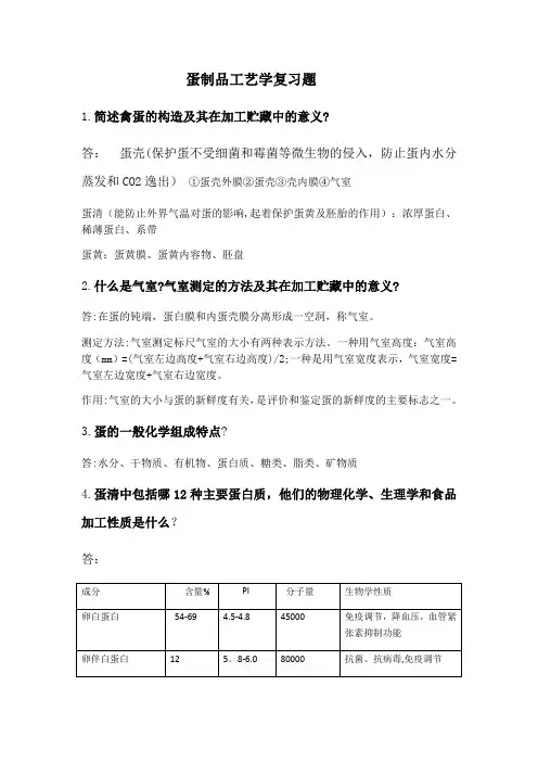 蛋制品工艺学复习题