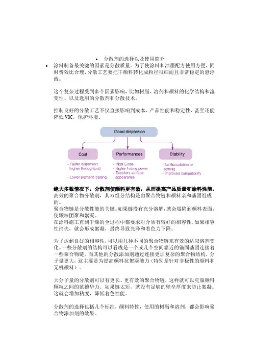 分散剂的选择以及使用简介