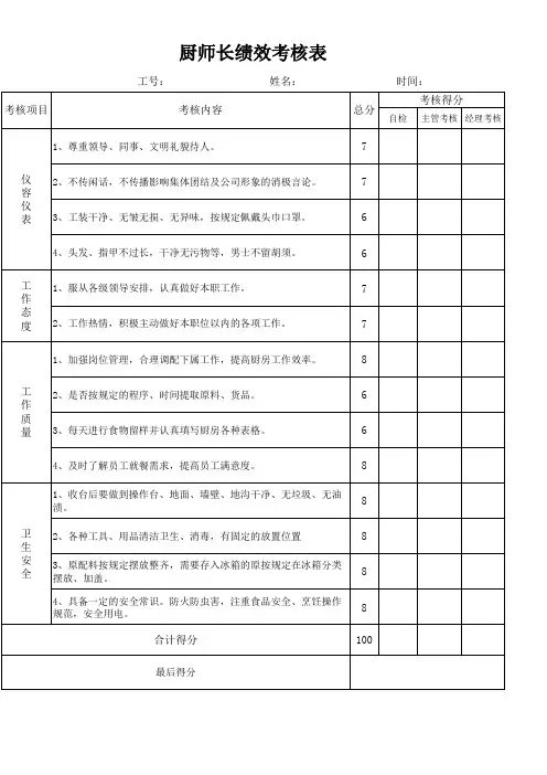 食堂人员考核表
