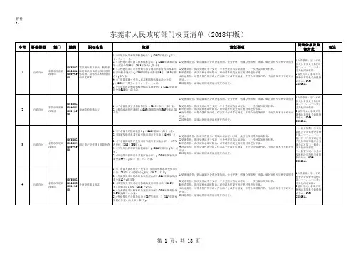 东莞市人民政府部门权责清单(2018年版)