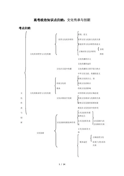 高考政治知识点之文化传承与创新