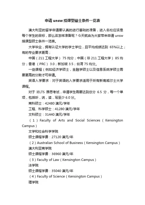 申请unsw授课型硕士条件一览表