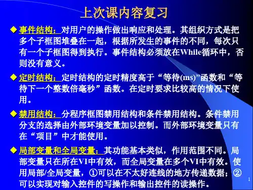 第6讲——数组和簇