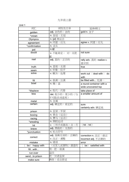 牛津深圳版英语九年级上册单词汇总
