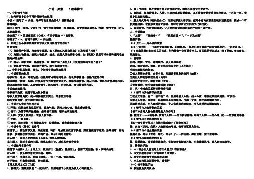 小说三要素答题总结mm