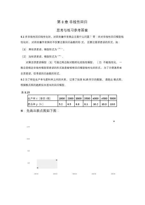 应用回归分析,第8章课后习题参考答案