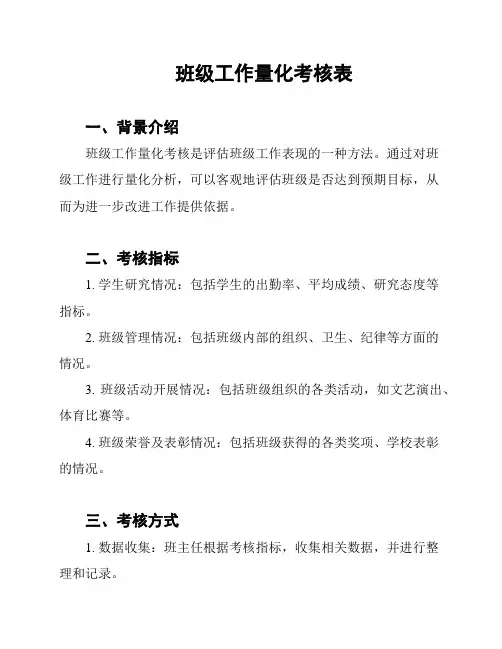 班级工作量化考核表
