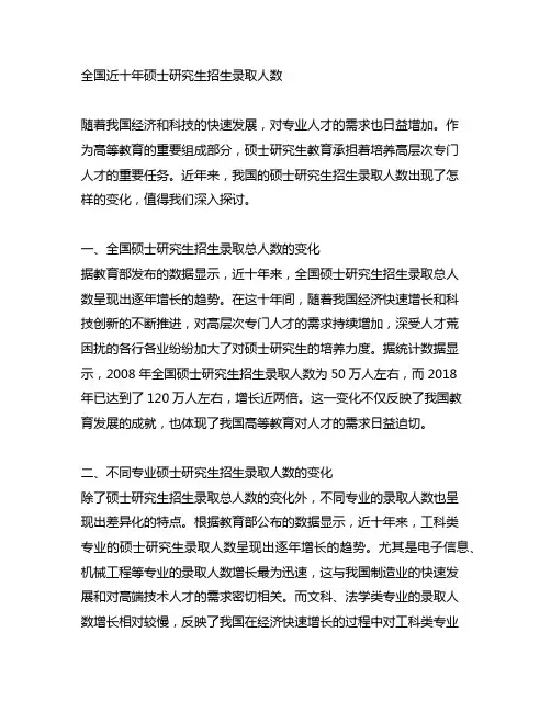 全国近十年硕士研究生招生录取人数