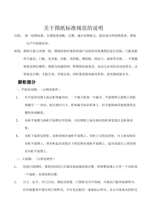 图纸标准说明