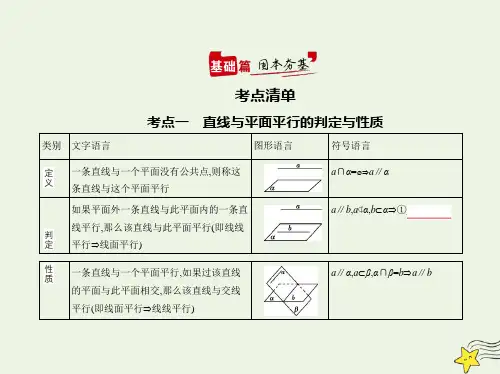 高考数学一轮复习专题八立体几何3直线平面平行的判定与性质综合篇课件新人教A版