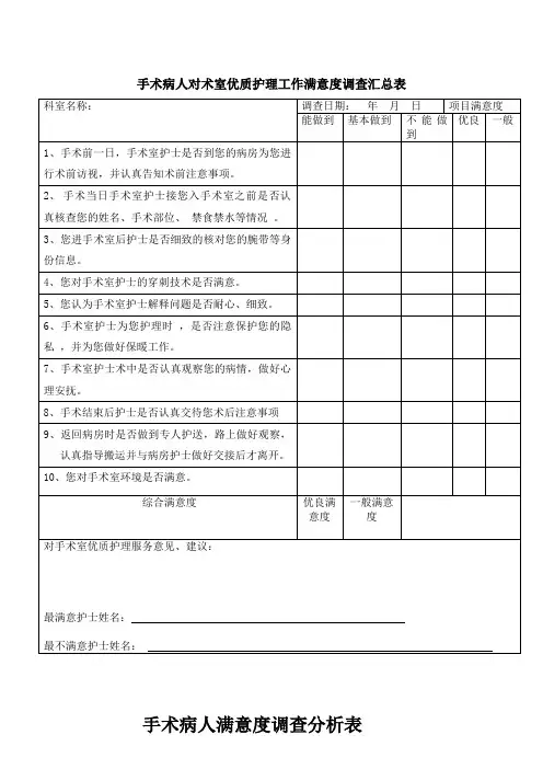 病人的优质护理服务满意度汇总表