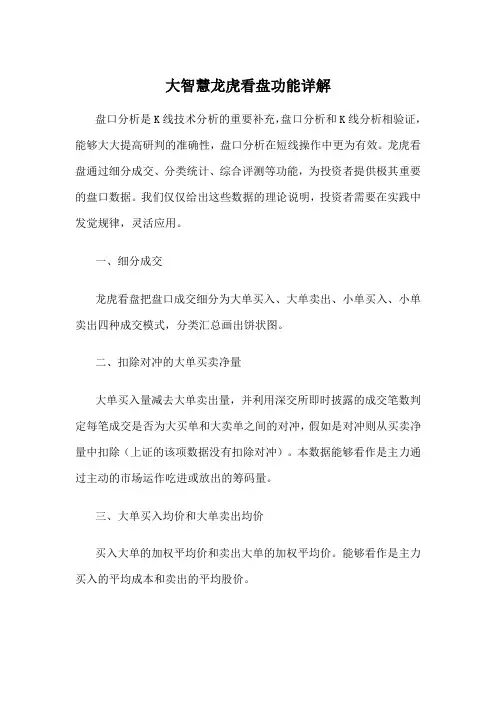 大智慧龙虎看盘功能详解