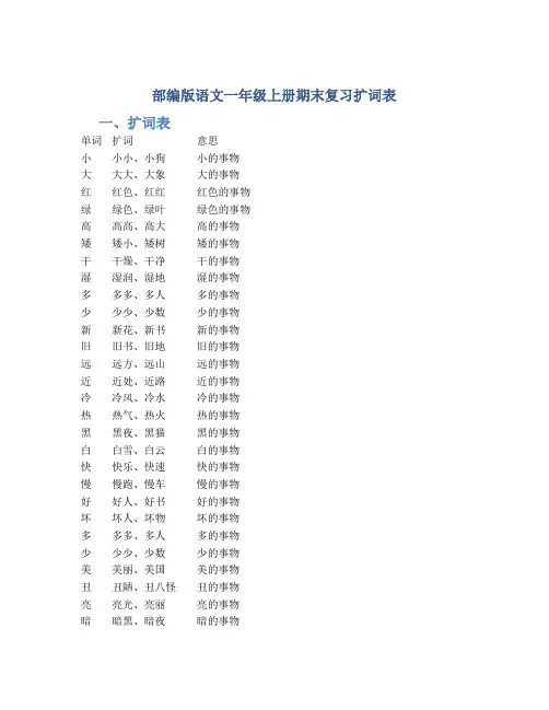 部编版语文一年级上册期末复习扩词表