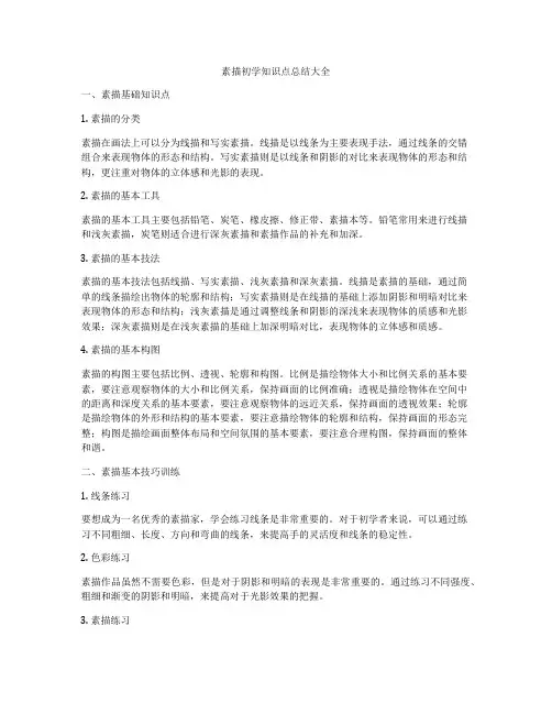 素描初学知识点总结大全