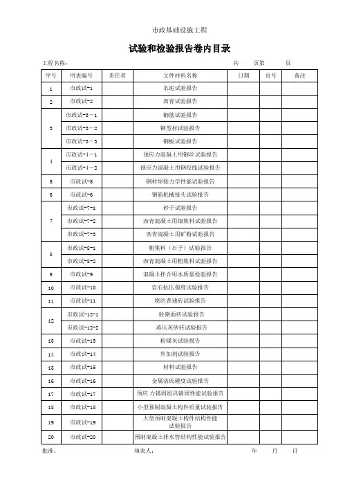 试验和检验报告卷内目录