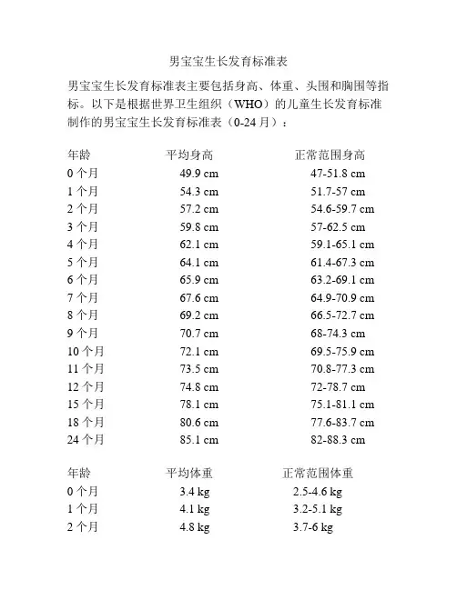 男宝宝生长发育标准表