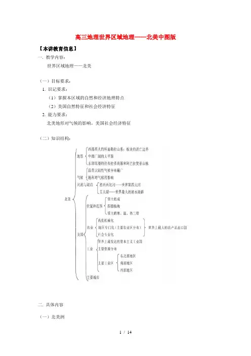 高三地理世界区域地理——北美中图版知识精讲