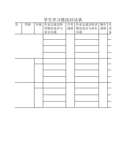 学生学习情况回访表