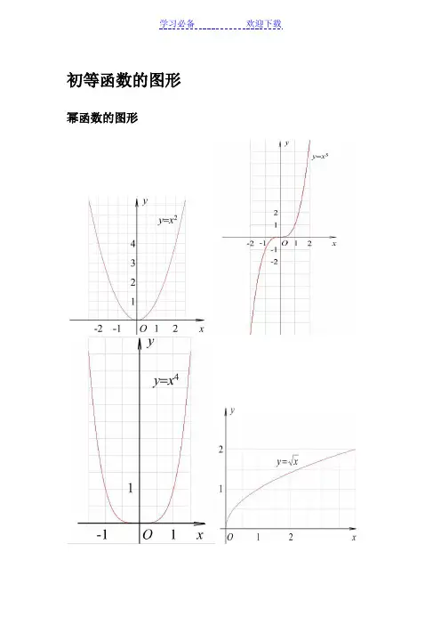 三角函数公式、图像大全