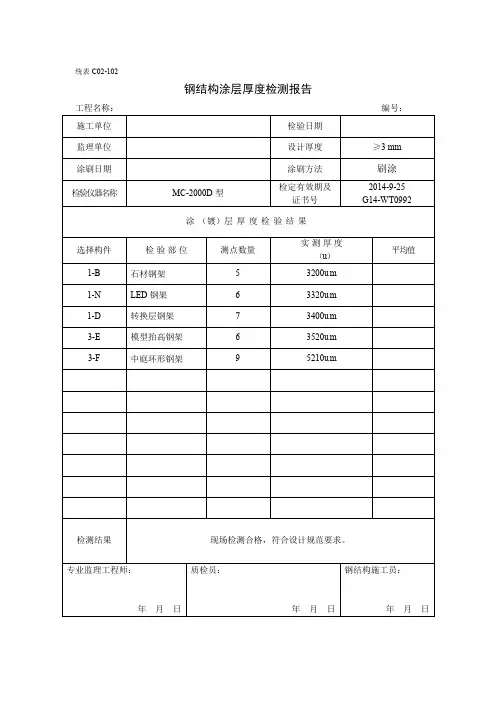钢结构涂层厚度检测报告