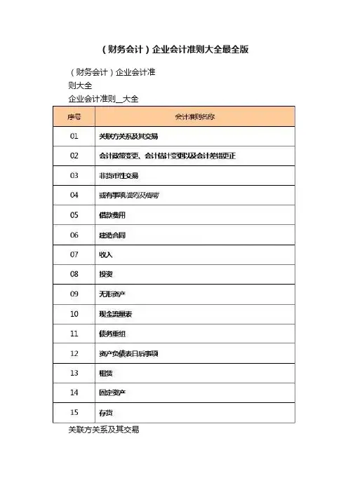 （财务会计）企业会计准则大全最全版
