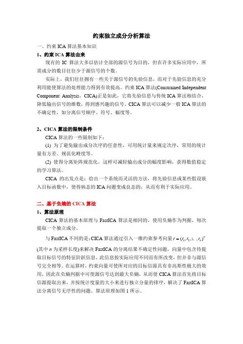 盲源分离之CICA算法