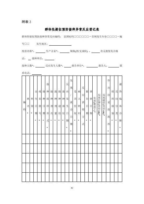 狂犬病群体性疑似预防接种异常反应登记表