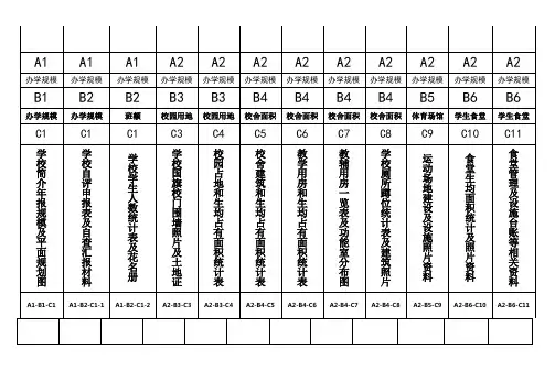 标准化档案盒侧面标签