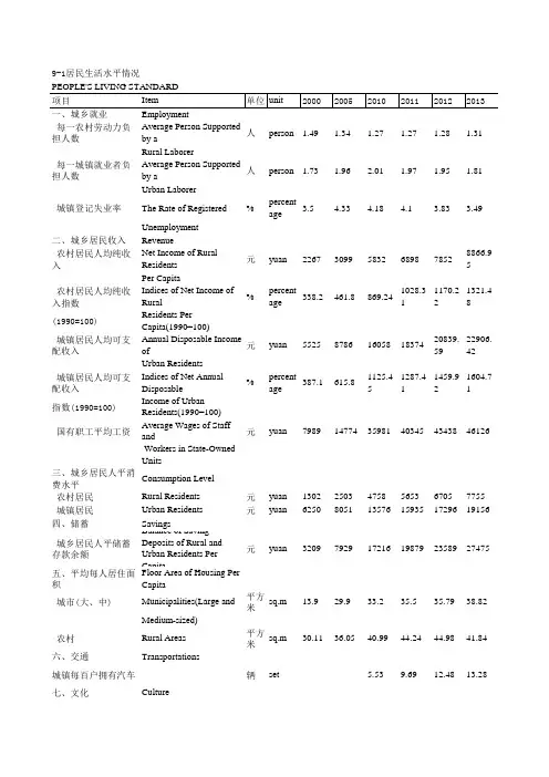 2014年数据 居民生活水平19个excel表格