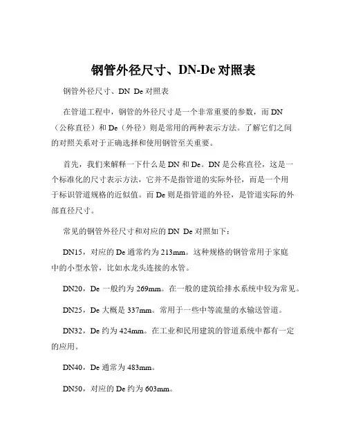 钢管外径尺寸、DN-De对照表