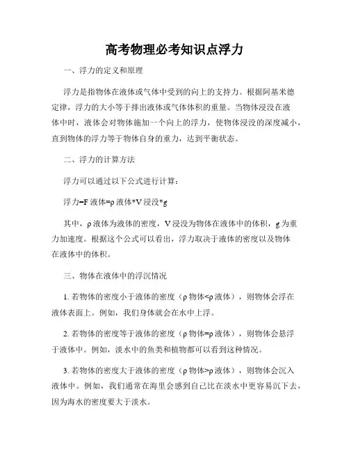高考物理必考知识点浮力