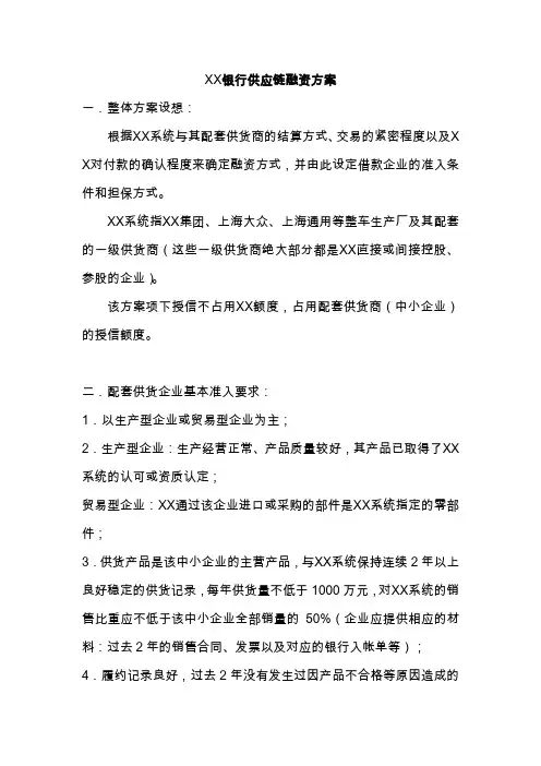 银行供应链融资方案