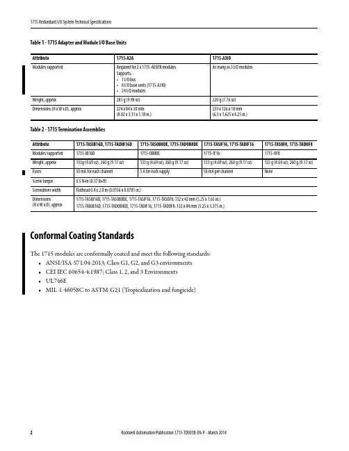 2014年的Rockwell Automation 1715系列输入输出系统技术规格说明书