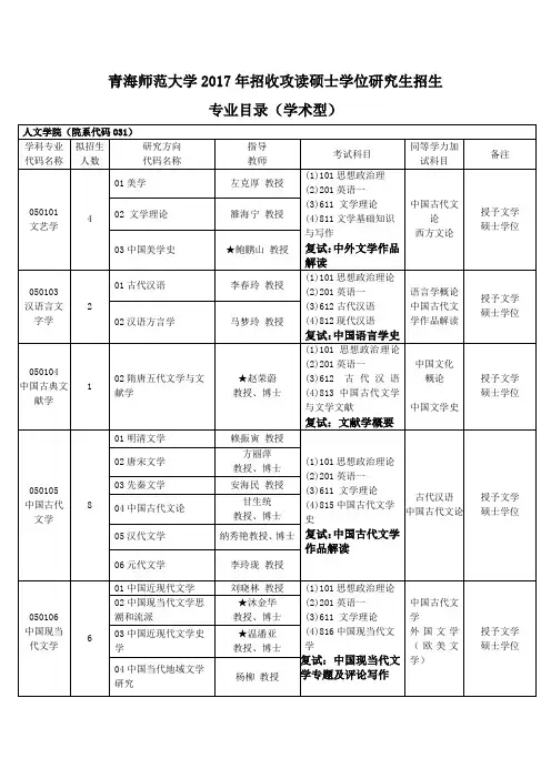 青海师范大学2017年招收攻读硕士学位研究生招生