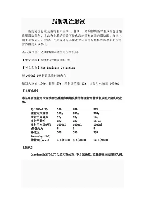 脂肪乳——精选推荐