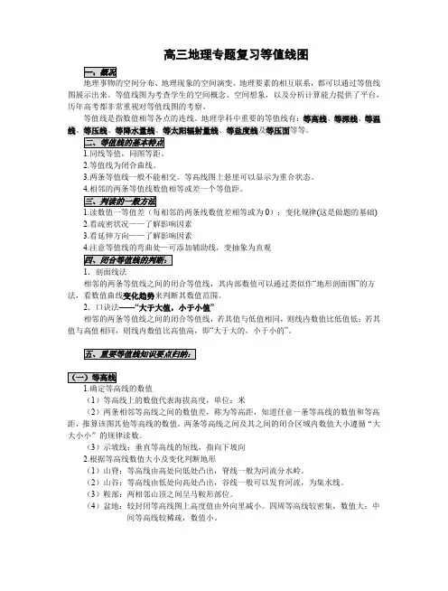 等值线图专题复习
