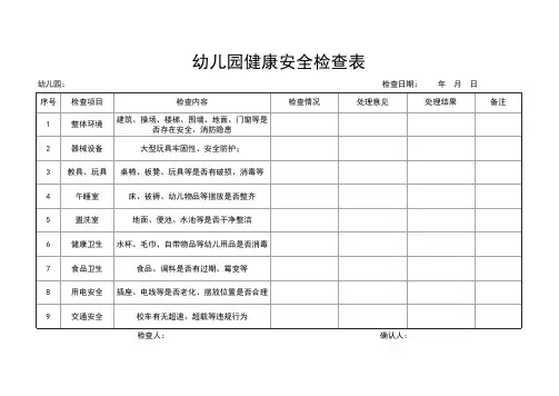 幼儿园健康卫生安全检查表