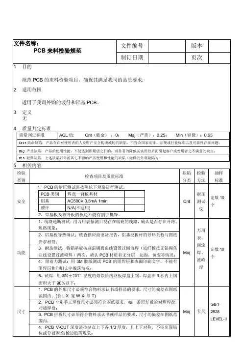 PCB板来料检验规范