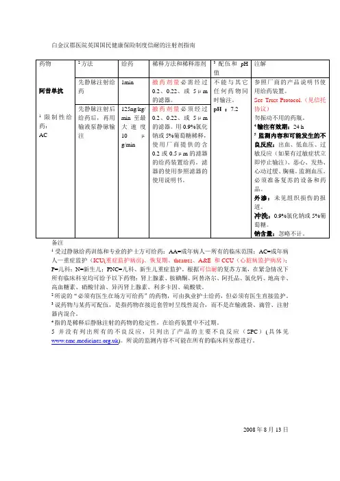 注射剂使用指南.