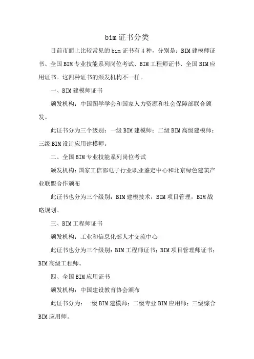 bim证书分类