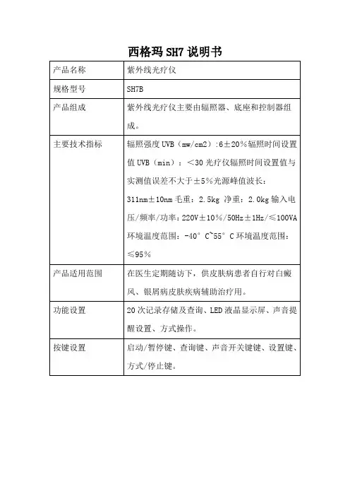 西格玛SH7说明书