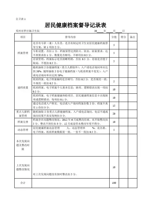 罗庄镇(村级)公共卫生考核督导记录表